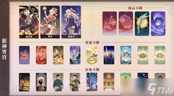 《原神》七圣召唤卡组推荐 七圣召唤好用卡组有哪些？