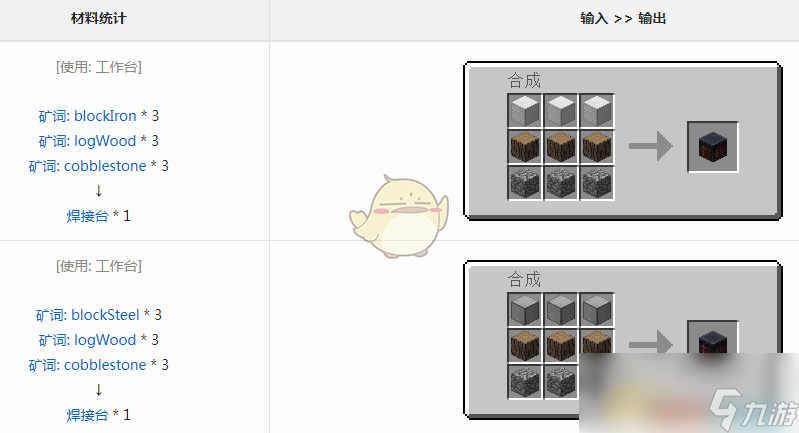 《我的世界》魔法金属焊接台怎么获得