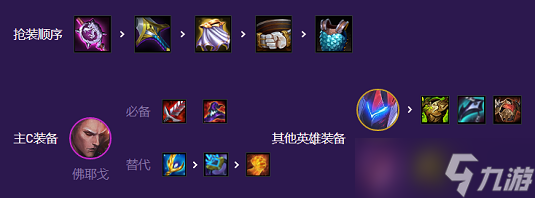金铲铲之战S8混沌战士运营怎么玩