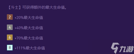 云顶之弈s8斗士羁绊介绍