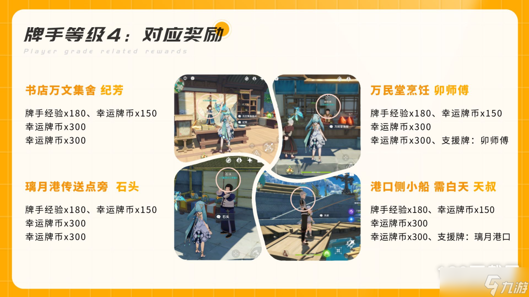 原神璃月牌手NPC位置奖励是什么