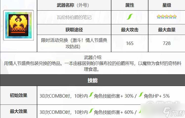 世界弹射物语情人节复刻踢馆攻略