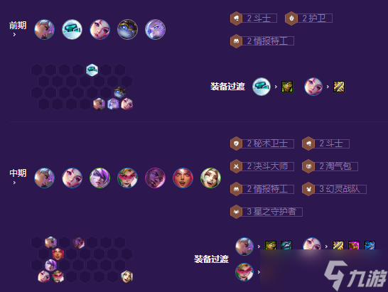 《金铲铲之战》机甲秘术武器玩法攻略