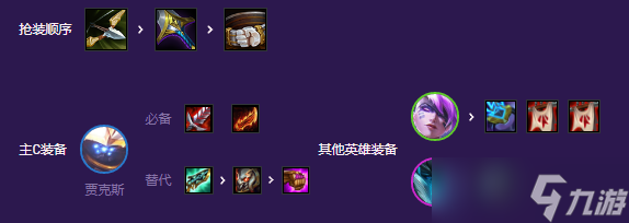 《金铲铲之战》机甲秘术武器玩法攻略