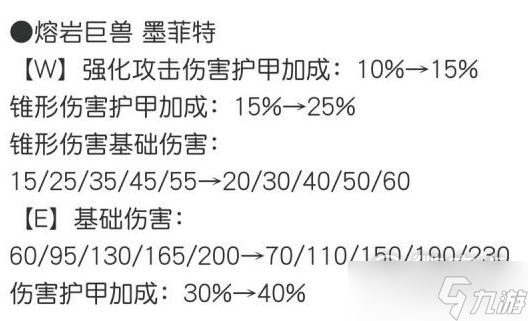 英雄聯(lián)盟PBE12.23版本石頭人加強(qiáng)公告