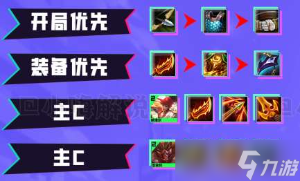云顶之弈超级平民英雄阵容搭配方案分享