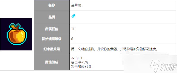 霓虹深淵無(wú)限如何升級(jí)武器-霓虹深淵無(wú)限升級(jí)武器攻略