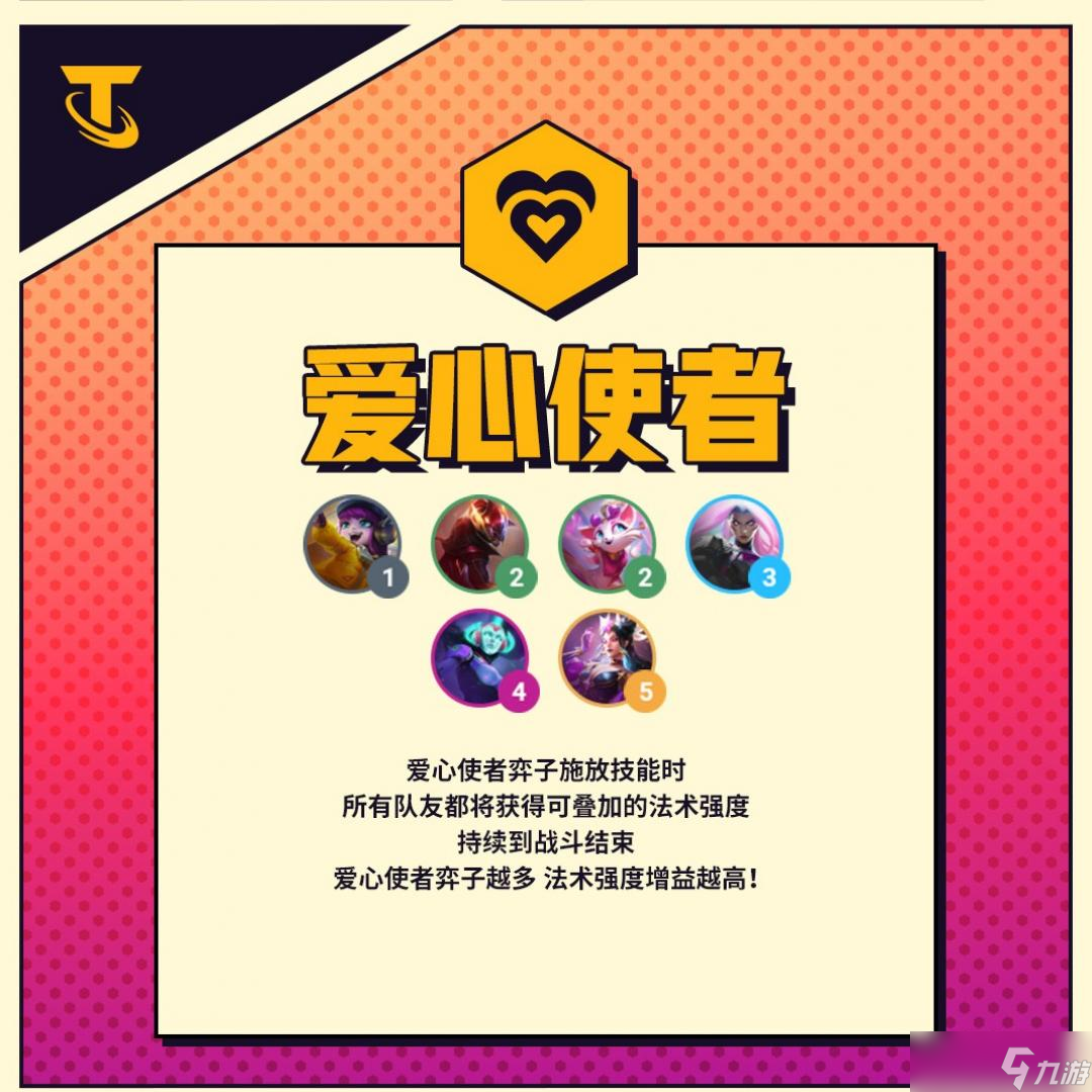 云顶之弈s8羁绊图表