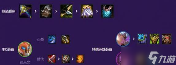 金铲铲之战s8战斗机甲阵容搭配