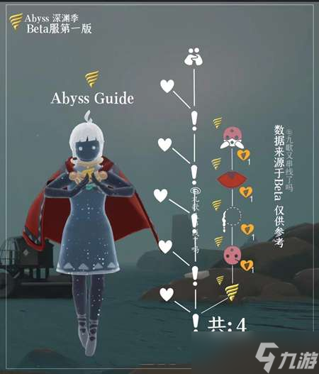 光遇潜海向导复刻攻略