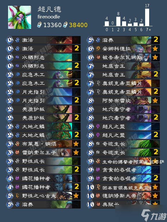 炉石传说12月强势卡组2022 炉石传说12月卡组推荐可复制