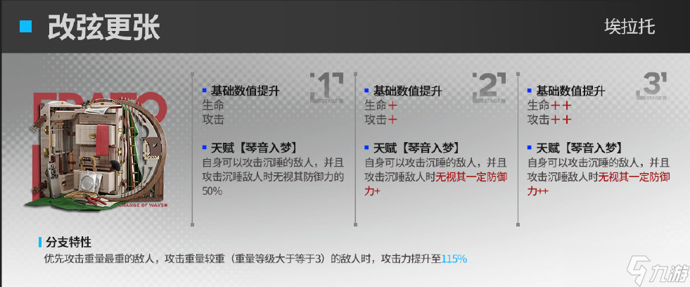 明日方舟神射手模组效果怎么样 明日方舟神射手模组效果一览