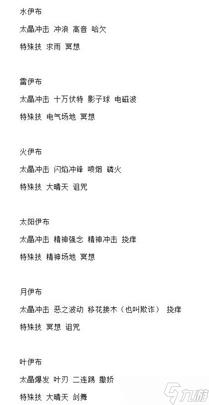《宝可梦：朱紫》6星太晶坑全BOSS技能整理