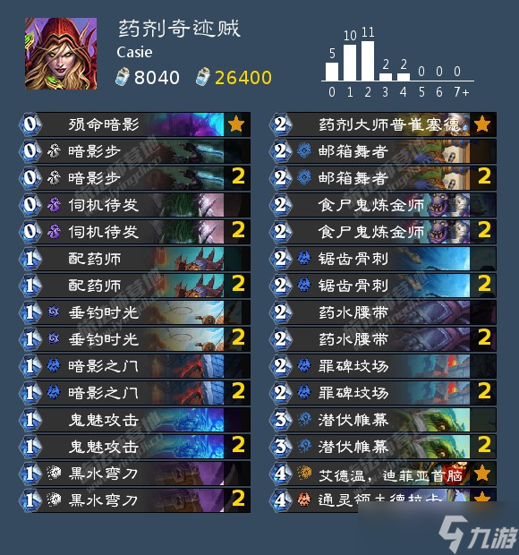 炉石传说12月强势卡组2022 炉石传说12月卡组推荐可复制