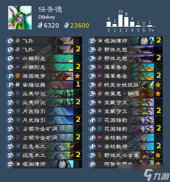 炉石传说12月强势卡组2022 炉石传说12月卡组推荐可复制