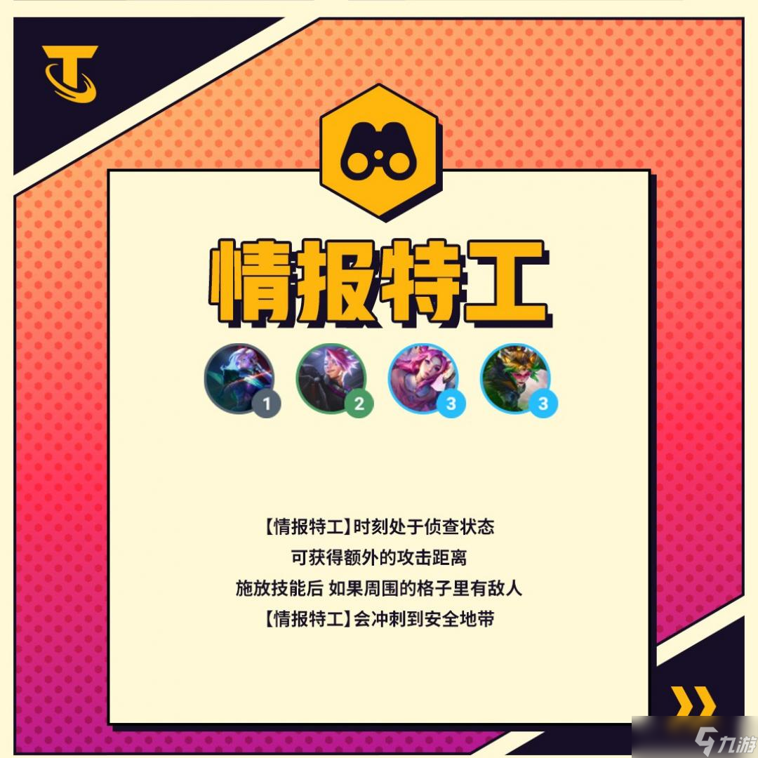 云顶之弈s8羁绊图表