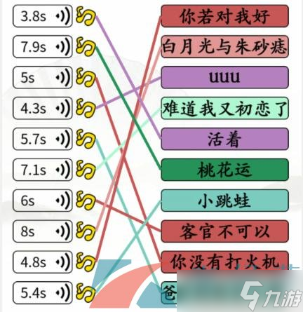 《汉字找茬王》听音连线正确的歌曲名通关攻略