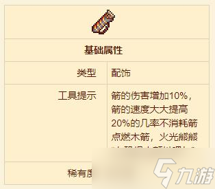 泰拉瑞亚熔火箭袋怎么样-泰拉瑞亚熔火箭袋配饰介绍