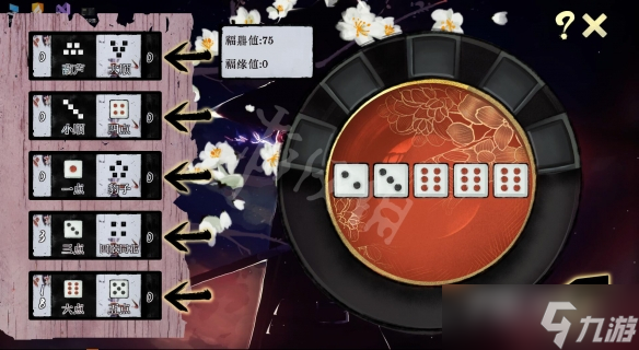《不双修就去世》骰子玩法规则