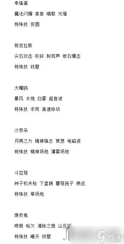 《宝可梦：朱紫》6星太晶坑全BOSS技能整理