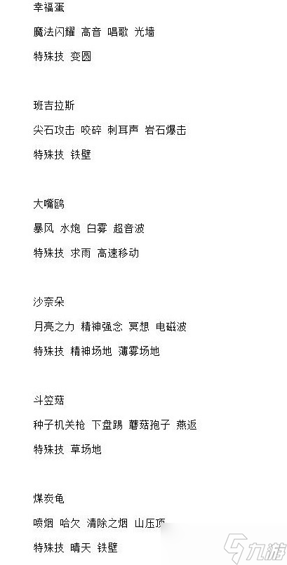 《宝可梦：朱紫》6星太晶坑全BOSS技能整理