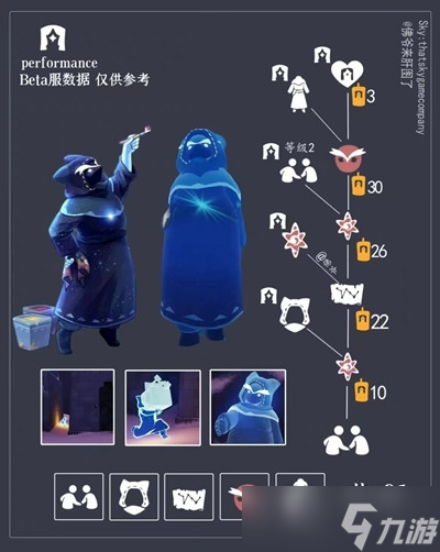 光遇黑猫先祖复刻攻略