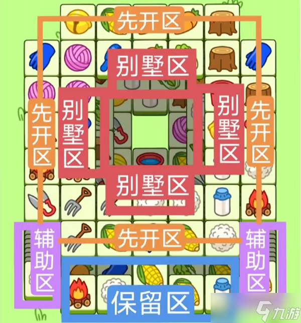羊了个羊12.12关卡攻略