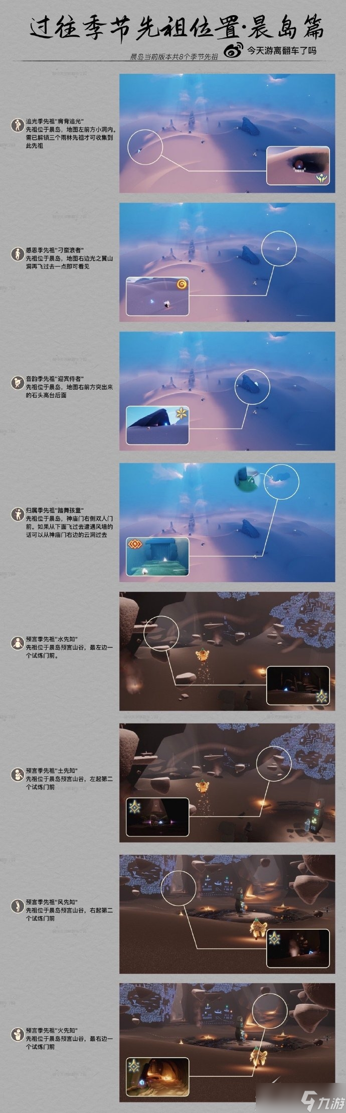 《光遇》过往季节先祖位置大全