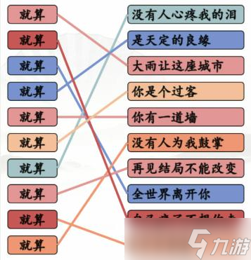 《汉字找茬王》连线就算开头的歌通关攻略
