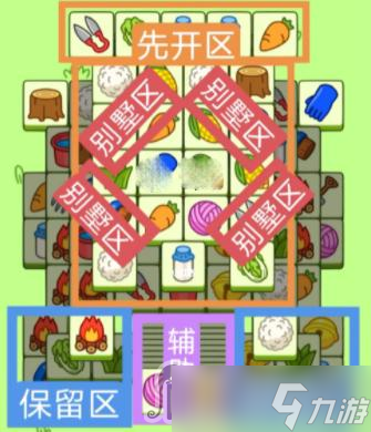 《羊了个羊》12月13号过关技巧分享