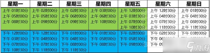 《魔兽世界》10.0社区盛宴刷新时间详解