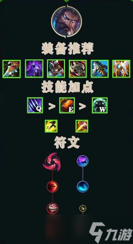 英雄联盟S13赛季暗爪九头蛇乌迪尔出装推荐分享