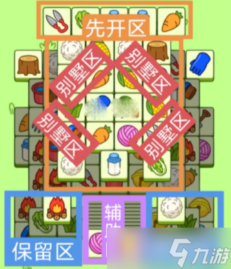 《羊了个羊》12月13号过关技巧一览