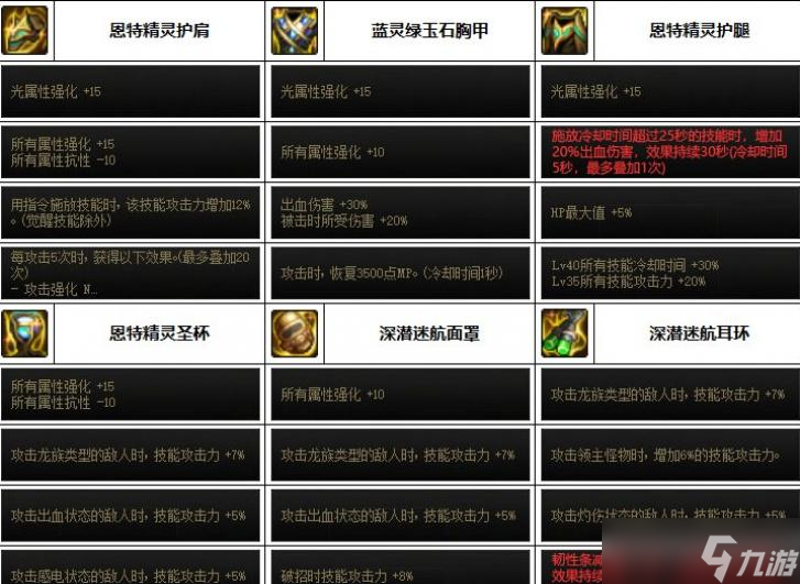 DNF2023驱魔装备选择