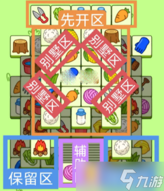 《羊了个羊》12月13号过关技巧分享