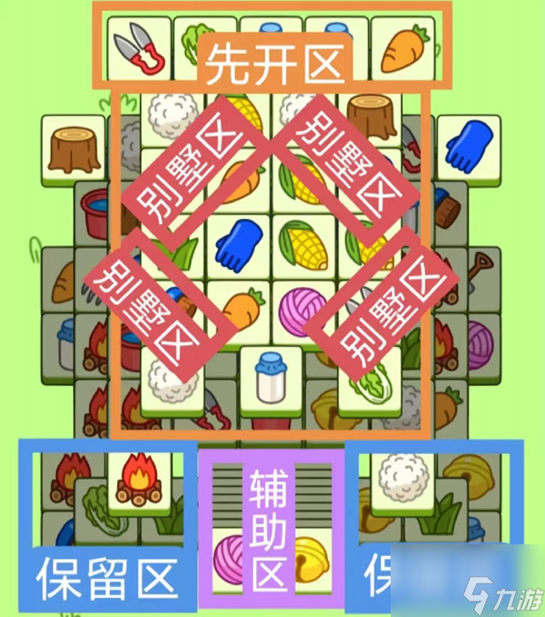 羊了个羊12月13号圈羊模式怎么玩 12.13圈羊模式攻略分享