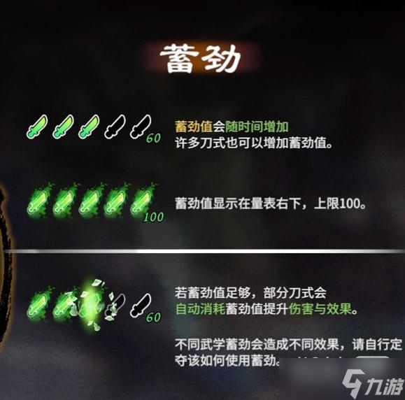 《天命奇御：归途》全武器专属机制详情