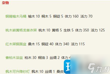 《新倩女幽魂》平民玩家怎么致富-生活玩法技能攻略