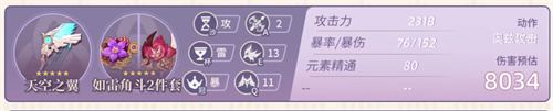 原神菲谢尔毕业面板多少算合格-原神菲谢尔毕业面板一览