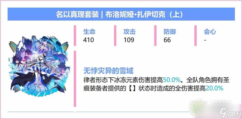 《崩坏3》布洛妮娅扎伊切克圣痕如何搭配