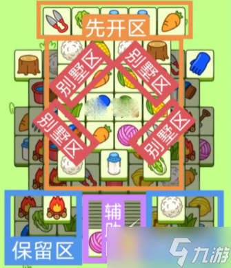 《羊了个羊》12月13号怎么过
