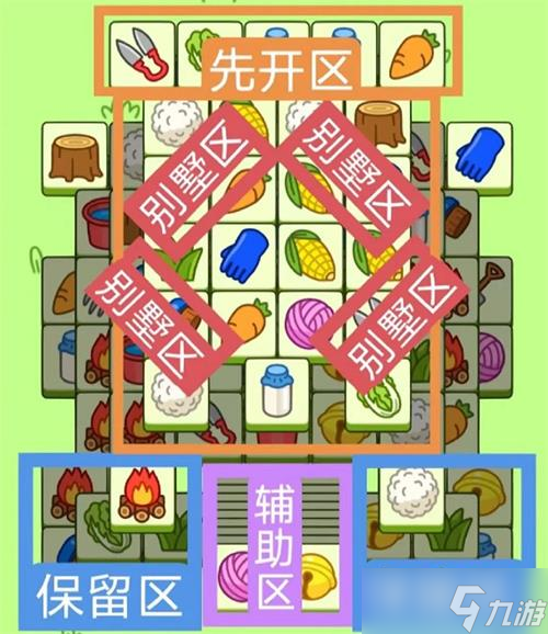 羊了个羊12.13通关攻略