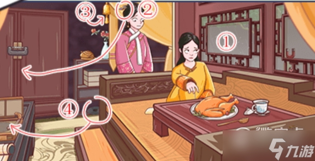 《翻转吧剧情》皇后头疼通关攻略
