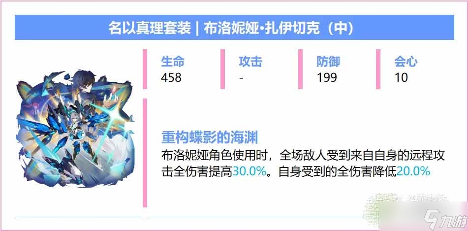 《崩坏3》布洛妮娅扎伊切克圣痕如何搭配