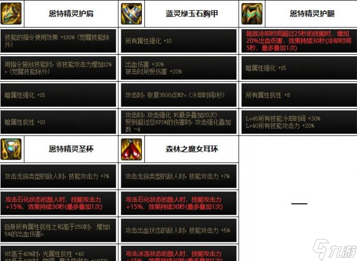 DNF2023魔道装备选择