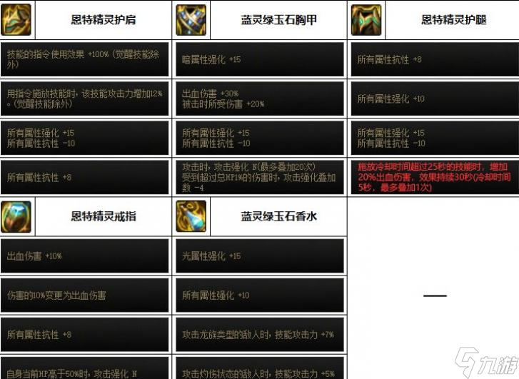 DNF2023暗刃装备选择