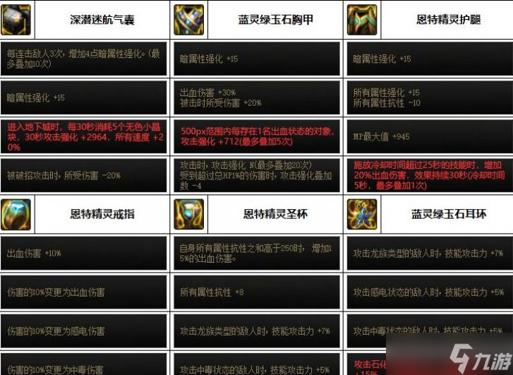DNF2023暗枪装备选择