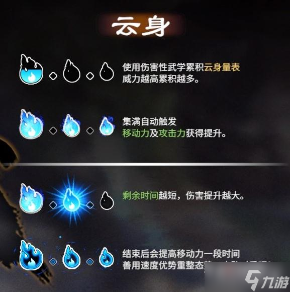 《天命奇御：归途》云身值提升方法