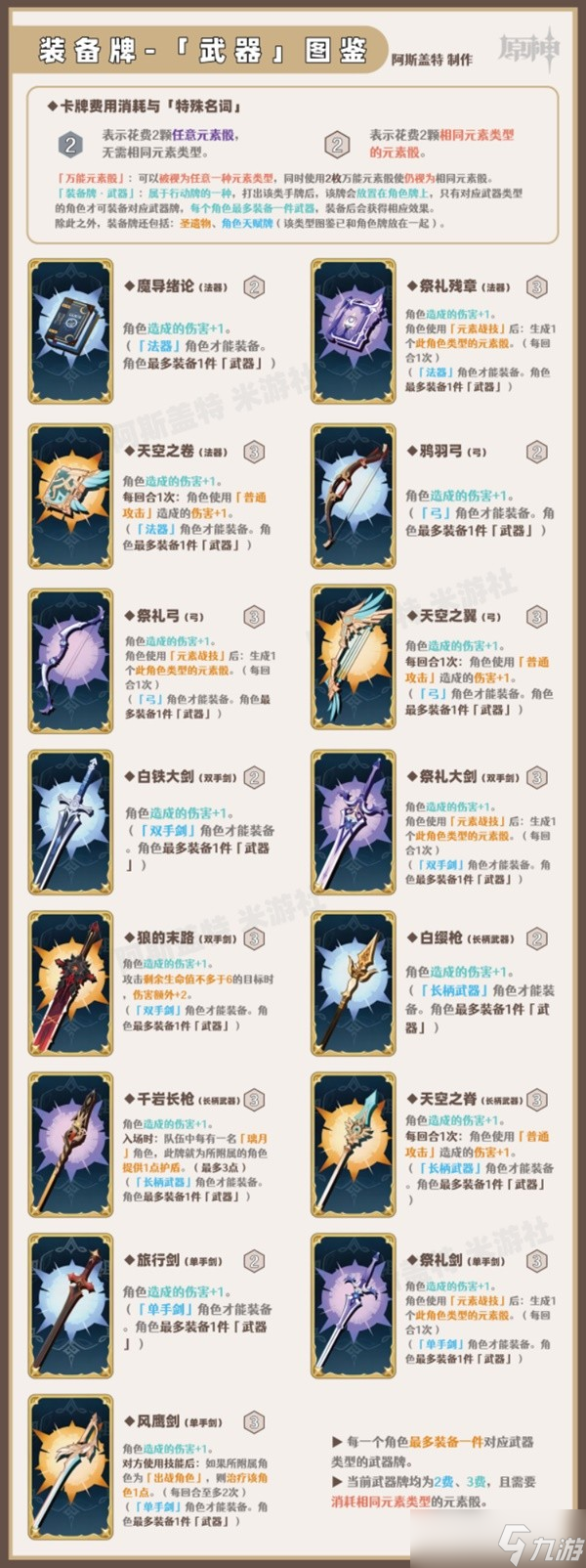 原神七圣召唤行动牌效果怎么样