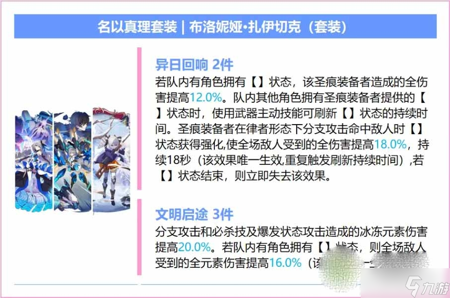 《崩坏3》布洛妮娅扎伊切克圣痕如何搭配